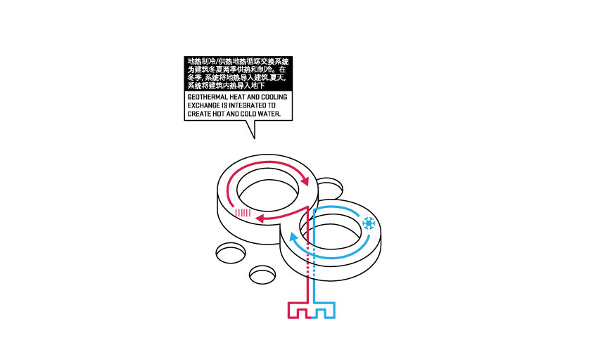 In Progress: Samaranch Memorial Museum / Archiland Beijing + HAO (Holm Architecture Office)