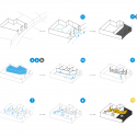 Frivole Prestige / Theza Architects Diagram 03