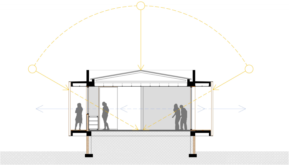 The Shelter / KG Studio + Associates