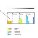 Connect Sydney / Facet Studio Diagram 02