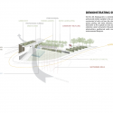 AIANC Center for Architecture and Design / Frank Harmon Architect PA AIANC Center for Architecture and Design / Frank Harmon Architect PA Diagram 01