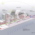In Progress: MUSE Museum of Science / Renzo Piano Courtesy of RPBW