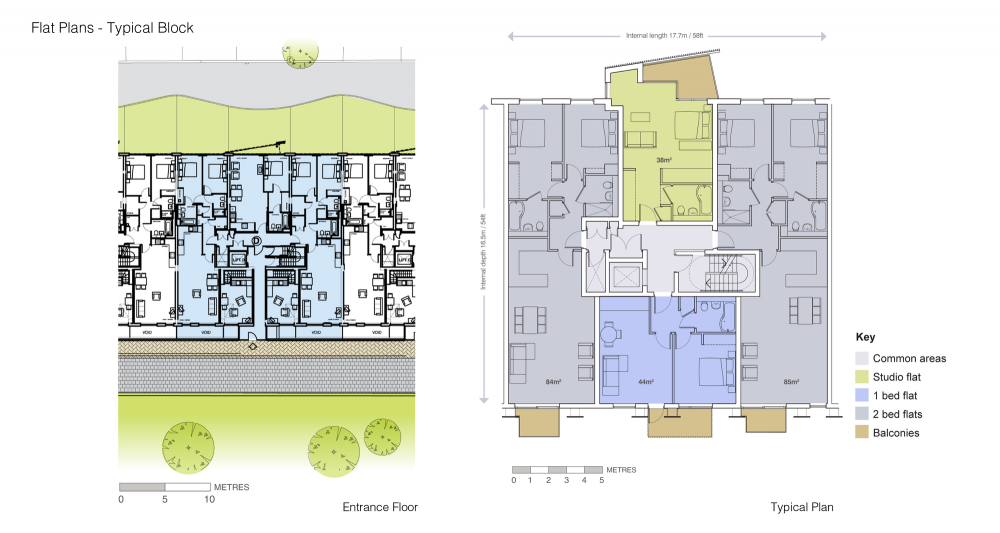 Arundel Square / Pollard Thomas Edwards Architects