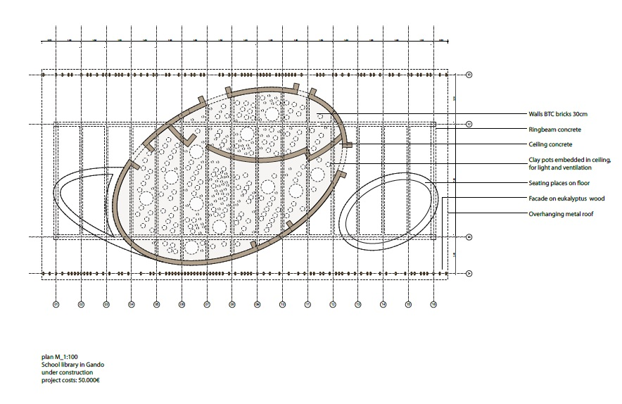 In Progress: School Library Gando / Kere Architecture