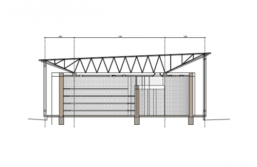 Section