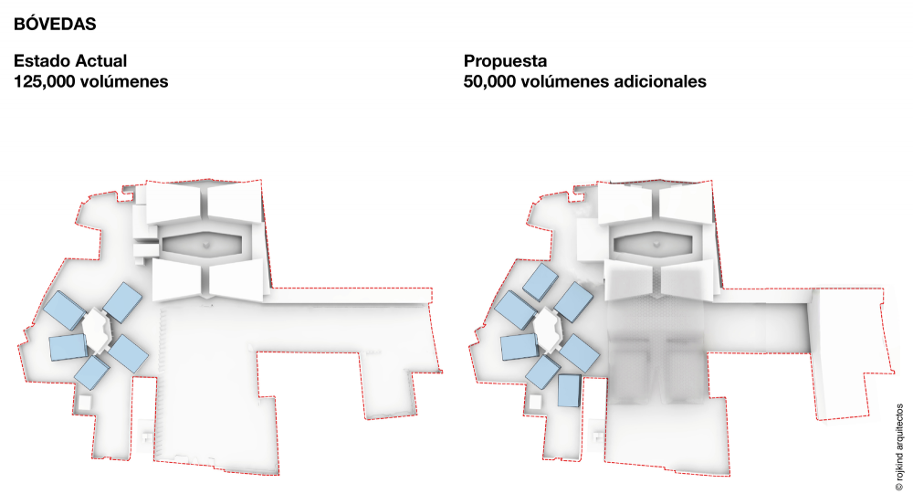 In Progress: XXI Century National Film Archive / Rojkind Arquitectos