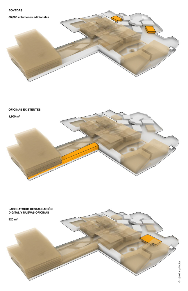 In Progress: XXI Century National Film Archive / Rojkind Arquitectos