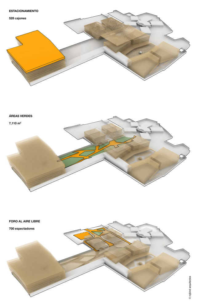 In Progress: XXI Century National Film Archive / Rojkind Arquitectos