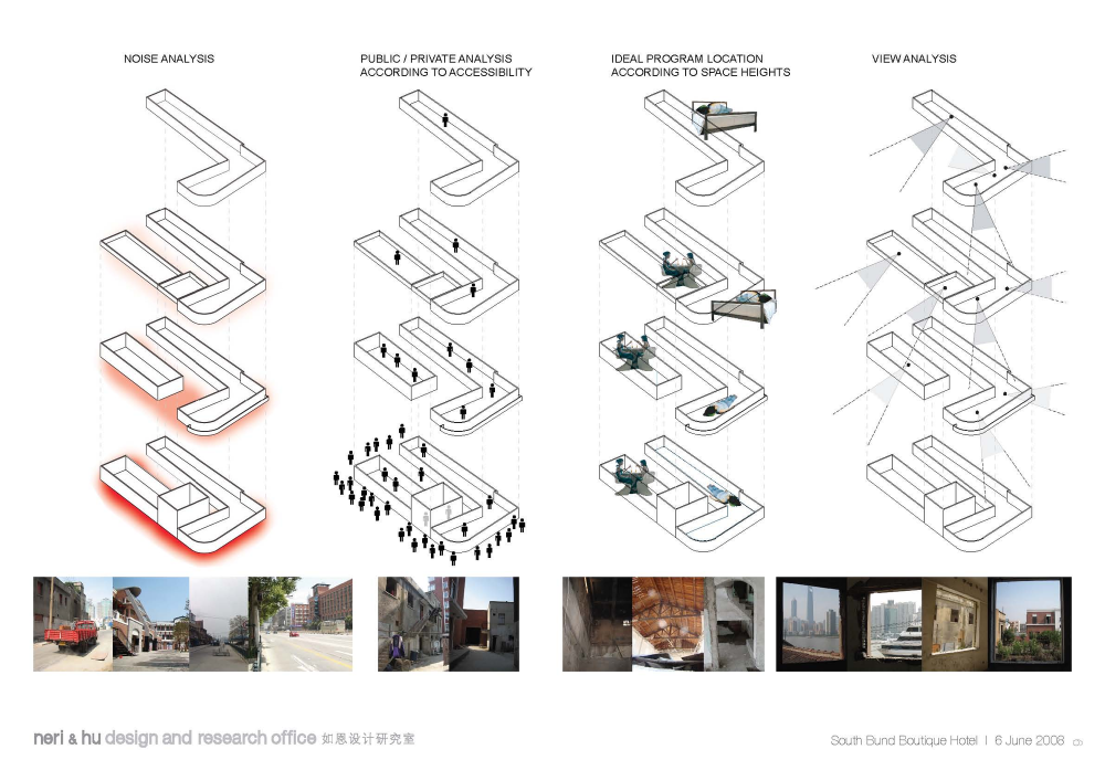 The Waterhouse at South Bund / Neri & Hu