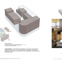The Waterhouse at South Bund / Neri & Hu Diagram 05