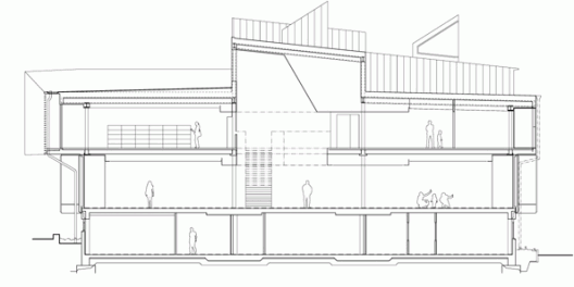 Section