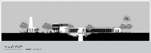 Section