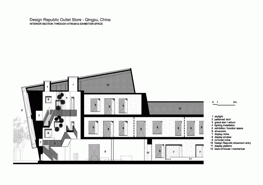 Design Collective / Neri & Hu