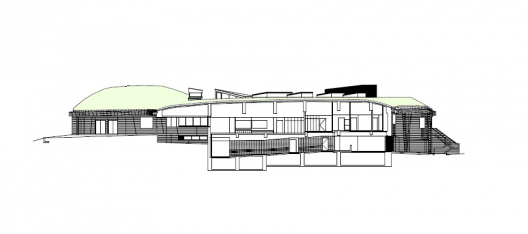Section