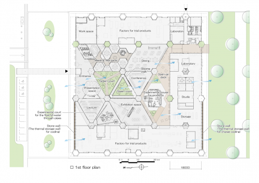 Plan 01