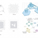Aron R&D Center / Osamu Morishita Aron R&D Center / Osamu Morishita Diagram 02