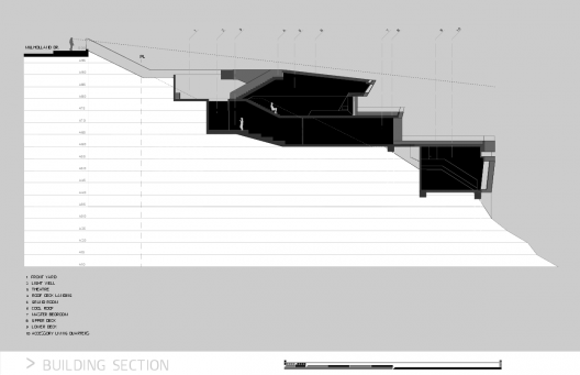 MUL:7691 / VOID Inc.