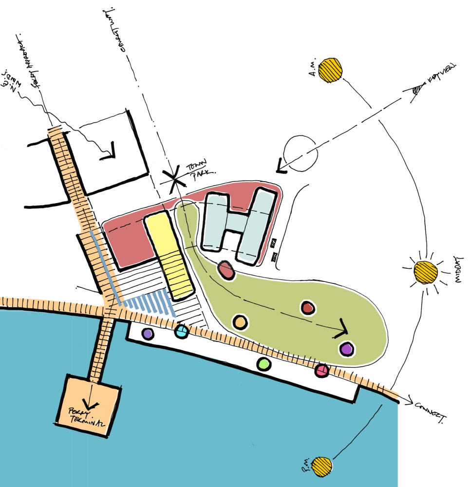 Harton Staithes / Plus Three Architecture