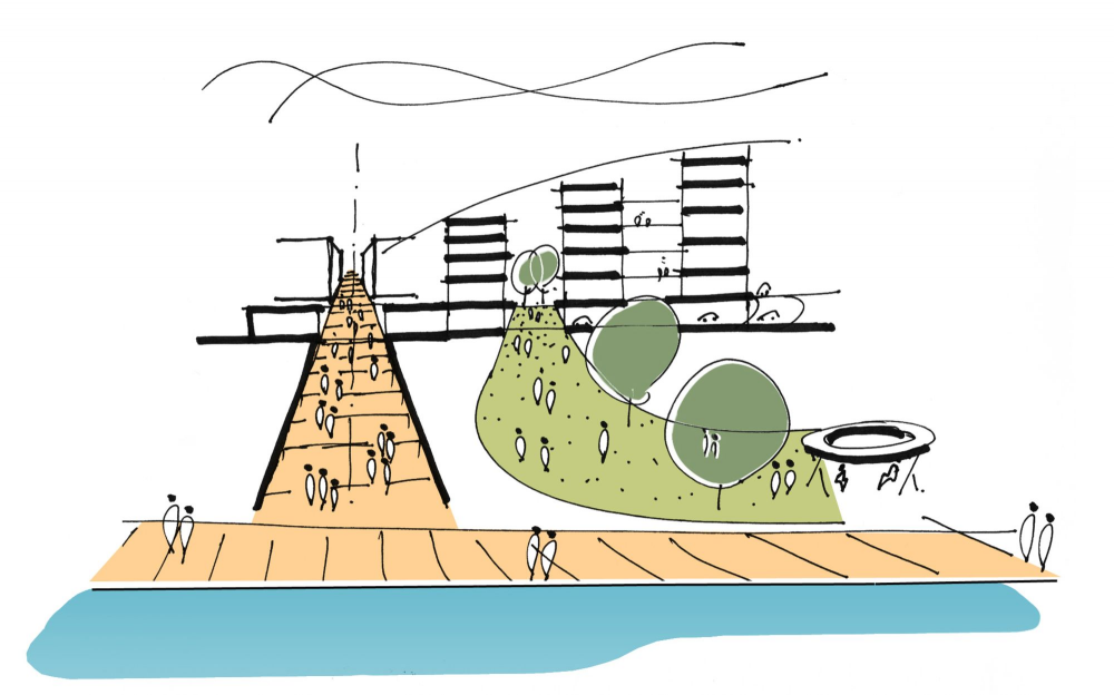 Harton Staithes / Plus Three Architecture