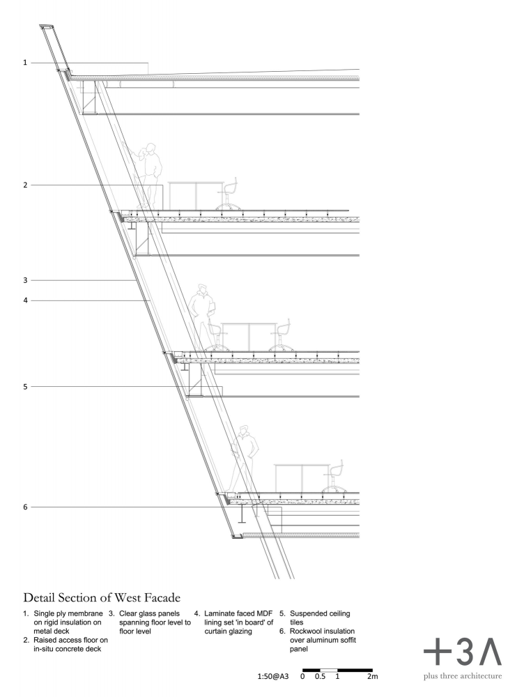 Harton Staithes / Plus Three Architecture