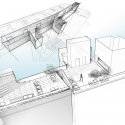 The Nolitan / Grzywinski + Pons Diagram