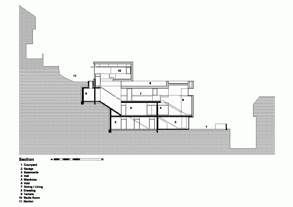 House D / Pauhof Architekten