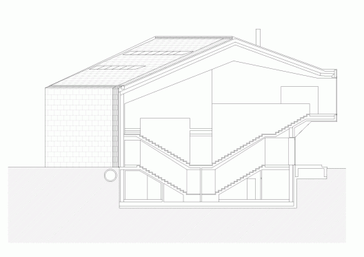 Section