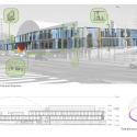 The Drexel University Daskalakis Athletic Center / Sasaki Associates The Drexel University Daskalakis Athletic Center / Sasaki Associates Elevation & Diagram 01