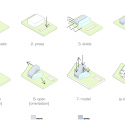House V / I + GC [arquitectura] Diagram 01