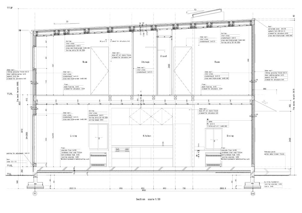 KDR House / I.R.A.