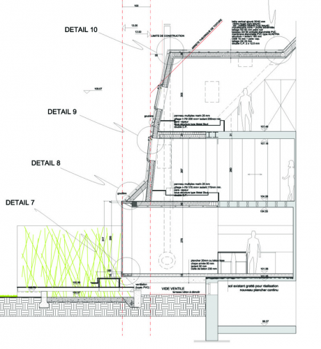 Section