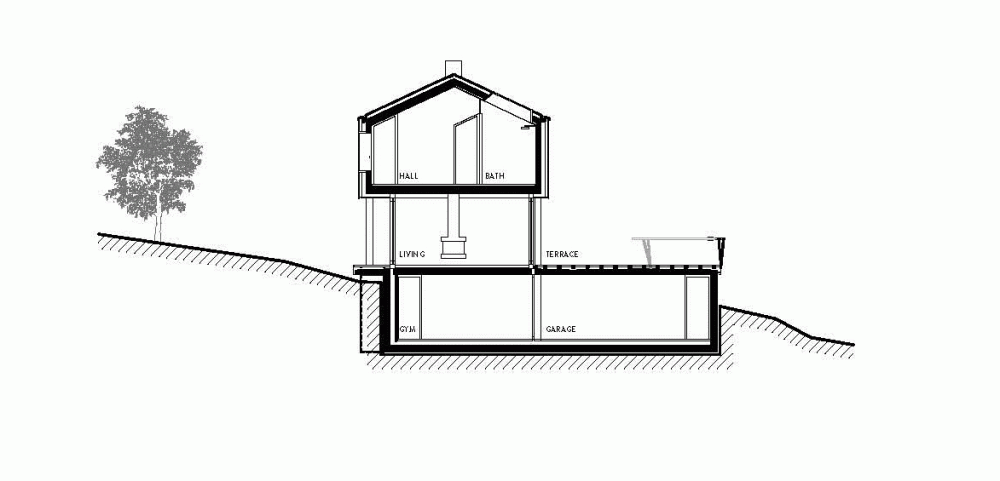 House D / HHF Architects