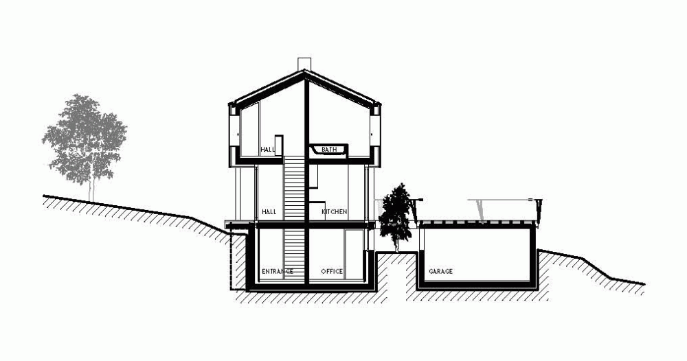 House D / HHF Architects