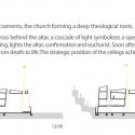 Holy Redeemer Church / Menis Arquitectos Holy Redeemer Church / Menis Arquitectos Section 01