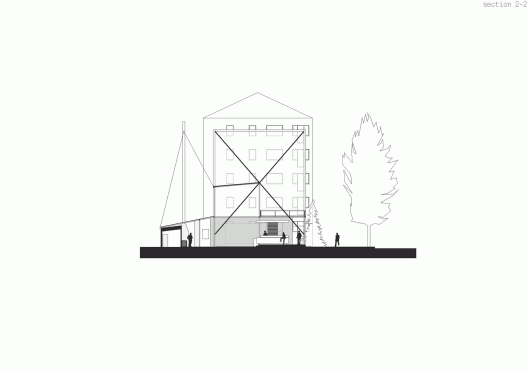 Section
