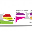 Istanbul Disaster Prevention and Education Center (16) section diagram