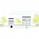 Green City Housing Complex (8) Green City Housing Complex (8) section diagram