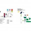 Green City Housing Complex (14) Green City Housing Complex (14) diagram 06