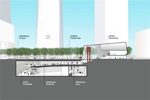 National September 11 Memorial Museum / Davis Brody Bond (5)