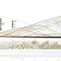 La Carlota Park Competition Proposal (14) diagram 03