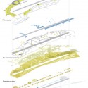 La Carlota Park Competition Proposal (12) diagram 01