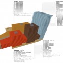 Jinzhou New Area Medical Center (27) program diagram