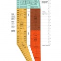 Jinzhou New Area Medical Center (12) 6th floor plan