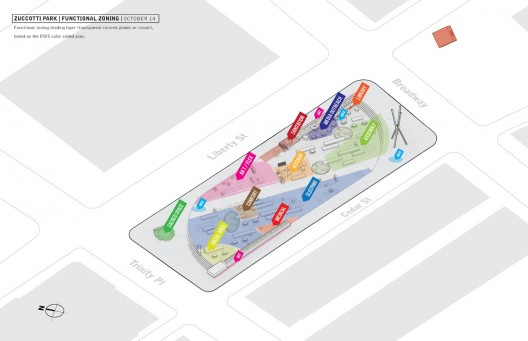 Two Architects investigate the Evolution of #OWS (3)