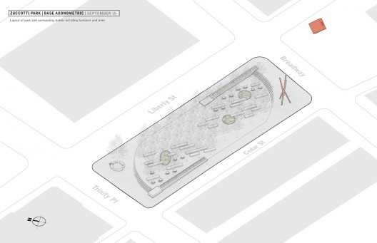 Two Architects investigate the Evolution of #OWS (2)