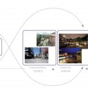 Mixed-Used Masterplan of YueHaiWanJia Commercial District (12) diagram 04