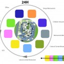 Mixed-Used Masterplan of YueHaiWanJia Commercial District (13) diagram 05