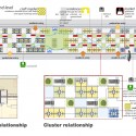 HOf - Horizontal Farm International Ideas Competition Entry (10) plans