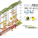 HOf - Horizontal Farm International Ideas Competition Entry (13) axonometric