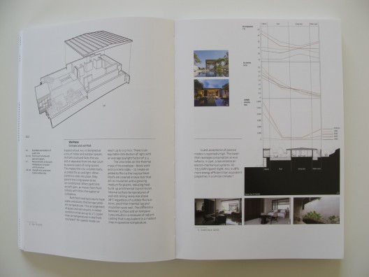 Greening Asia: Emerging Principles for Sustainable Architecture / Nirmal Kishnani